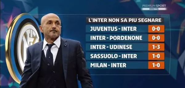 卡马乔：维尼修斯国家德比被换下有情绪正常，5分钟就没事了（卡马乔：维尼修斯在国家德比被换下情绪波动属正常，五分钟就平复了）