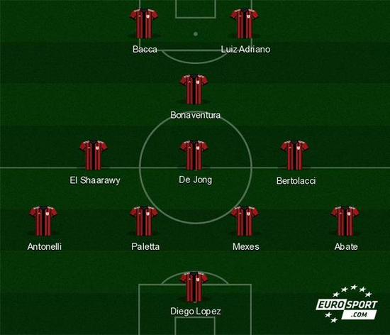 足球转会窗最新交易完成名单（足坛转会窗最新成交一览）