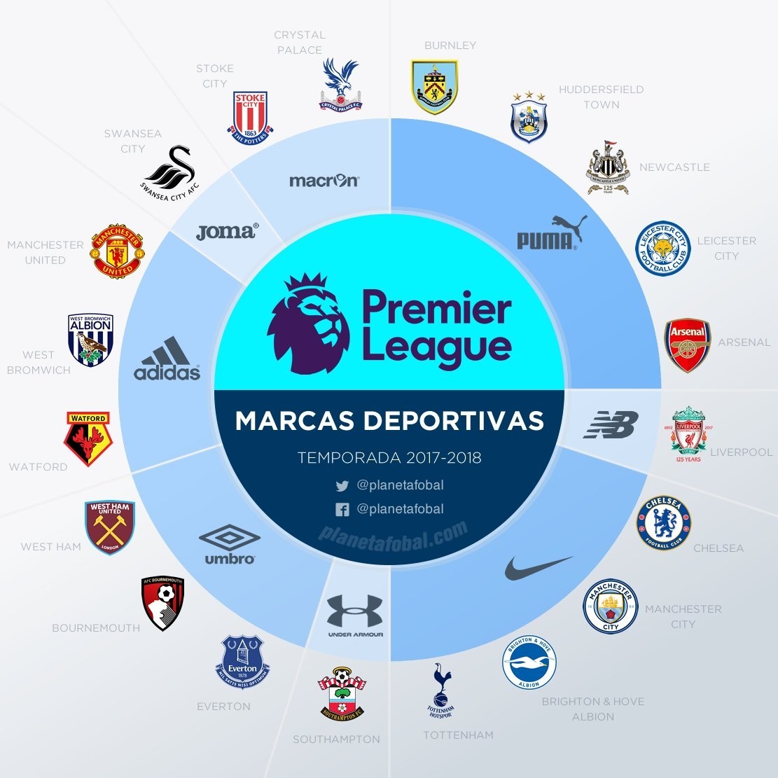 穆勒与梅西交手记录：穆勒正式比赛7胜1负，周末将...（穆勒战梅西往绩：正式赛场7胜1负，周末再迎对决）